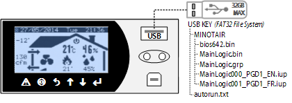 Builtin_Control_USB_EN
